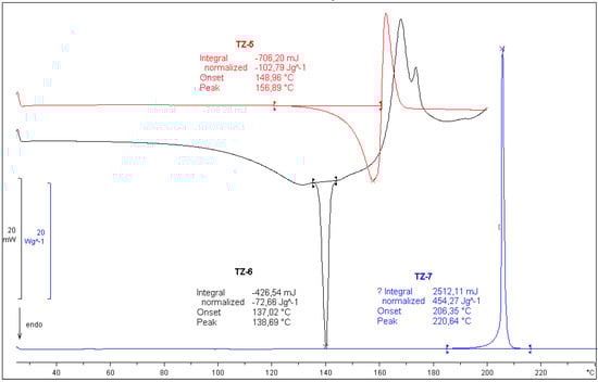 Molecules 18 15344 g006 550