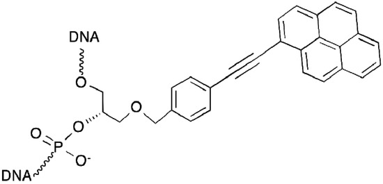 Molecules 18 15357 g006 550