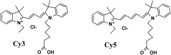 Molecules 18 15357 g008 550