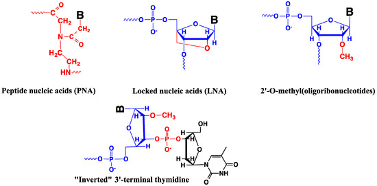 Molecules 18 15357 g019 550