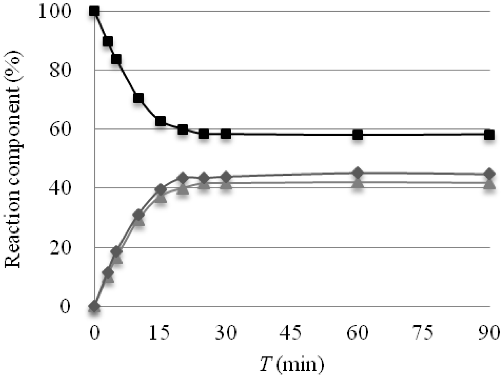 Molecules 18 15531 g002