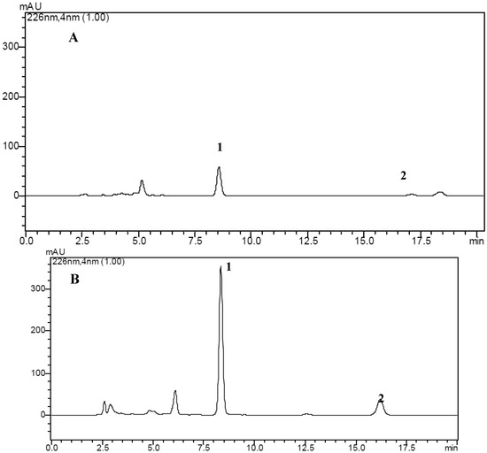 Molecules 18 15587 g001 550