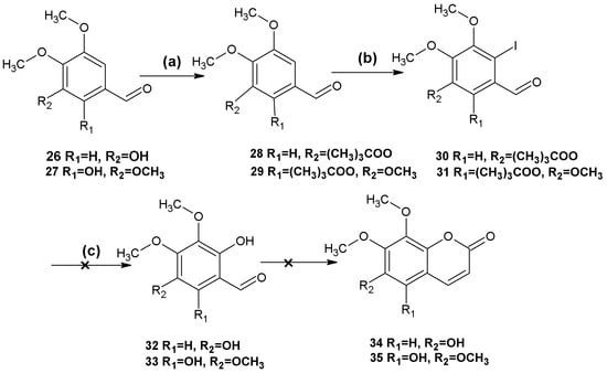Molecules 18 15613 g003 550