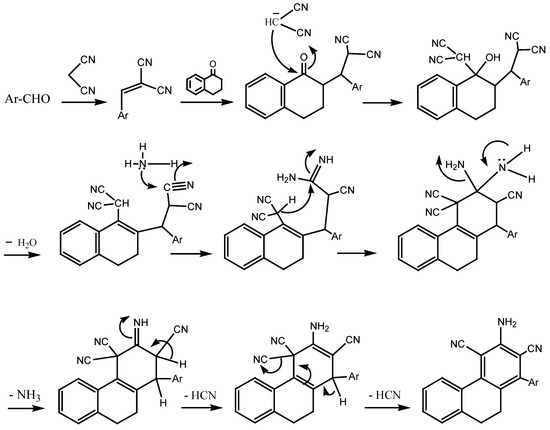 Molecules 18 15704 g003 550