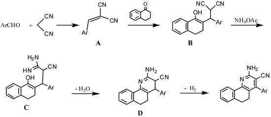 Molecules 18 15704 g004 550