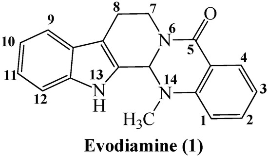 Molecules 18 15750 g001 550