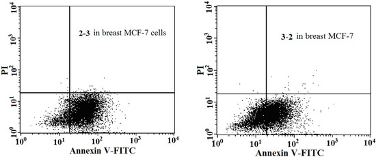 Molecules 18 15750 g003 550