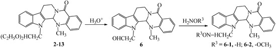 Molecules 18 15750 g007 550