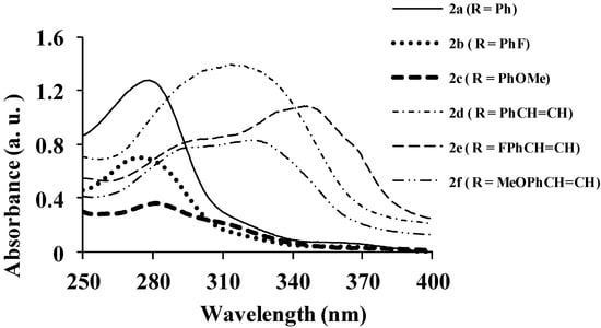 Molecules 18 15769 g001 550