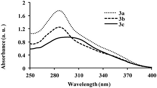 Molecules 18 15769 g002 550
