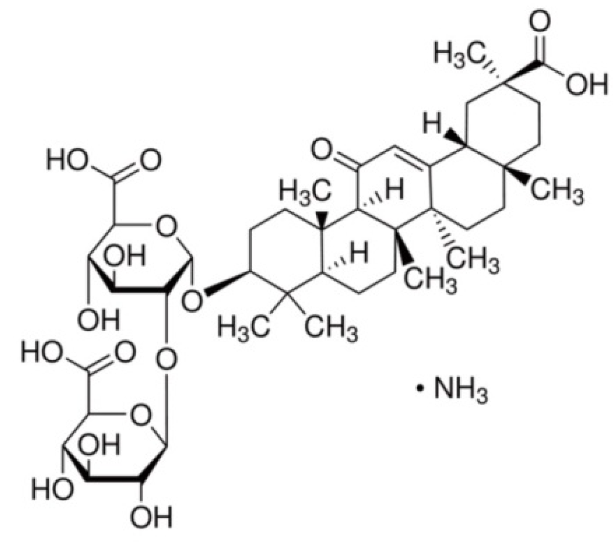 Molecules 18 15788 g008
