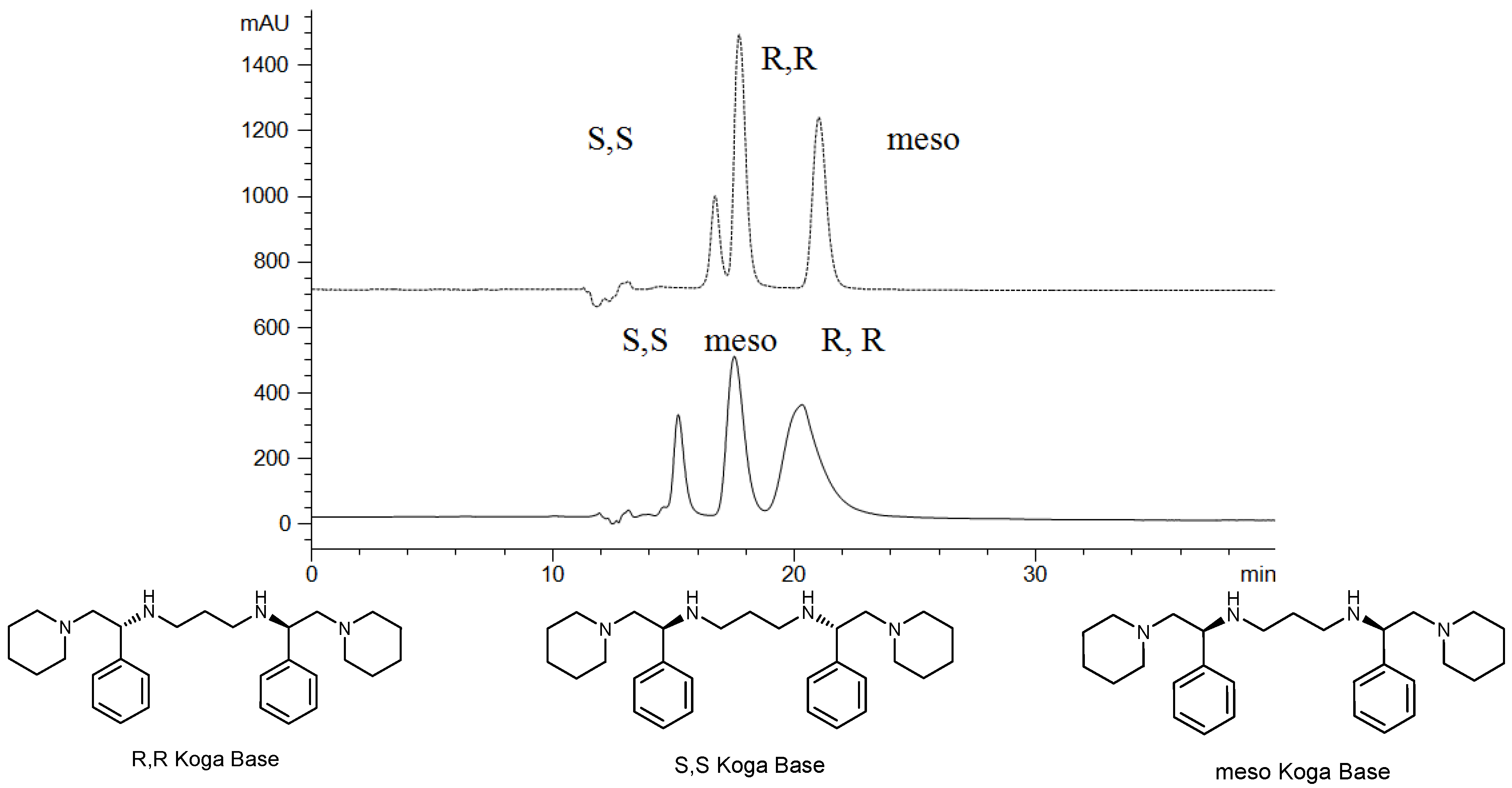 Molecules 19 00009 g001