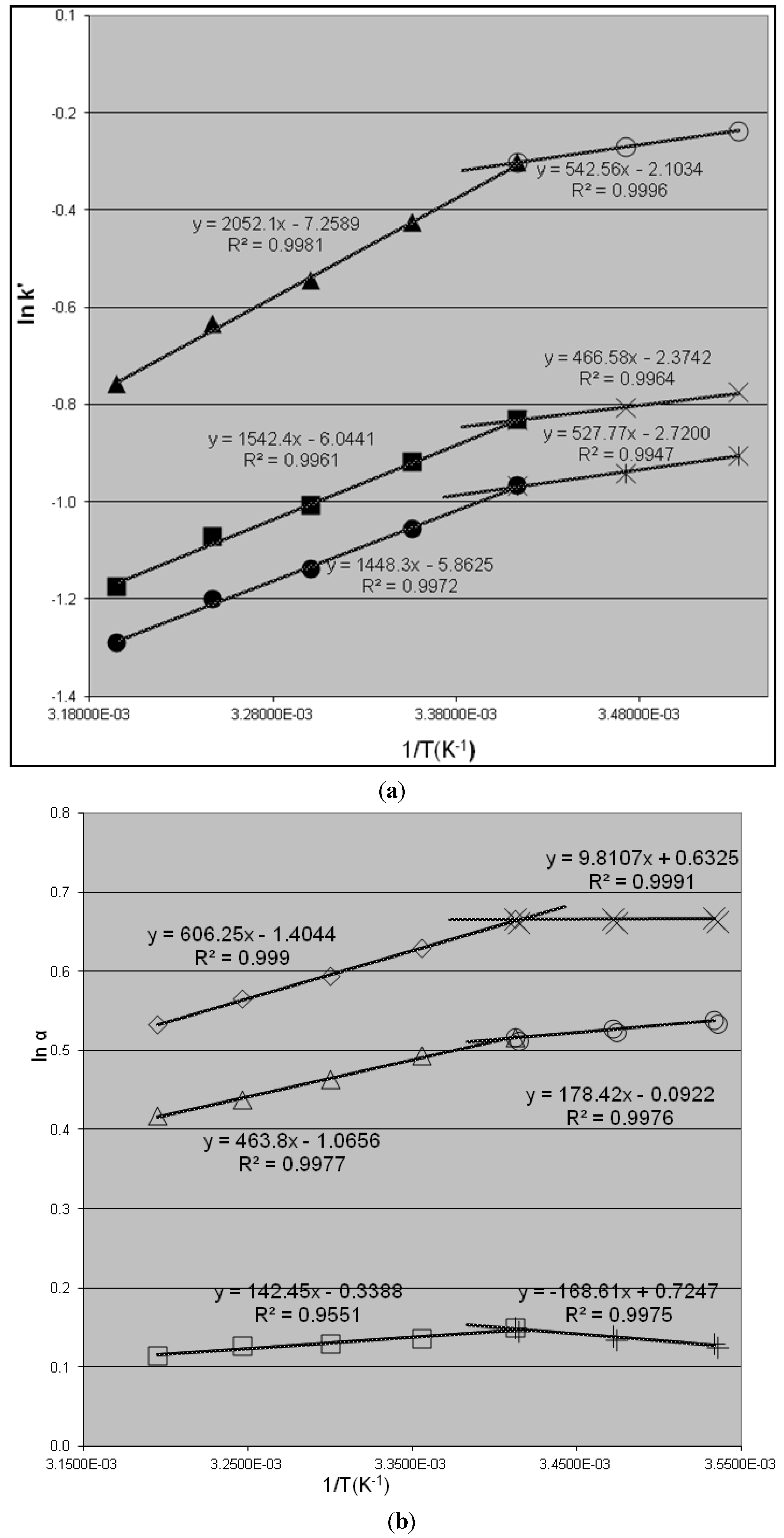 Molecules 19 00009 g003