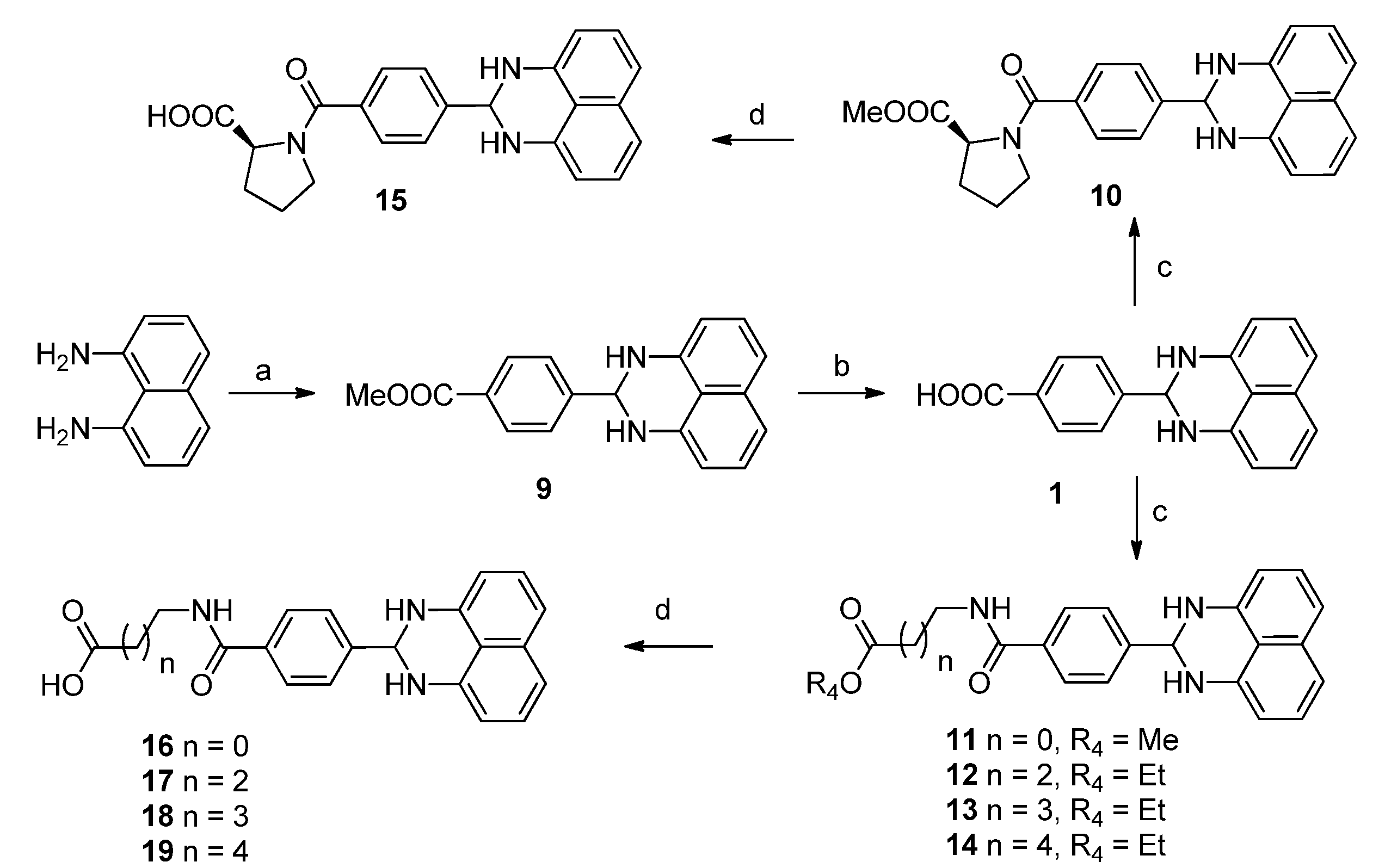 Molecules 19 00102 g004