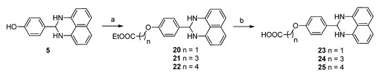 Molecules 19 00102 g005 550