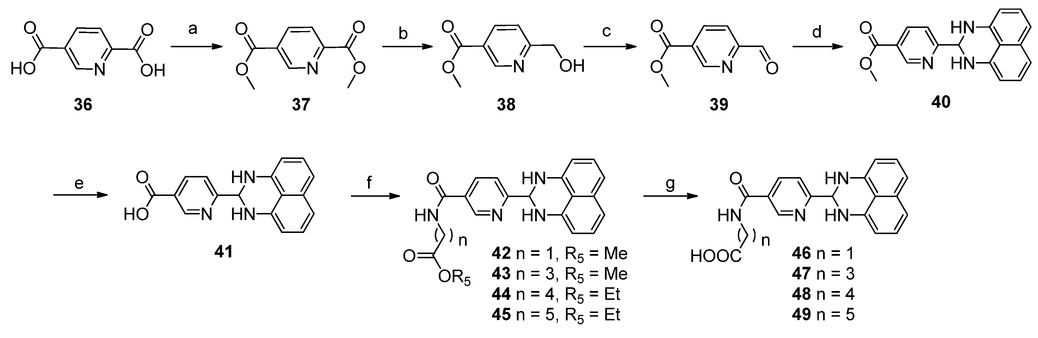 Molecules 19 00102 g008