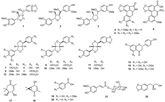 Molecules 19 00122 g001 550