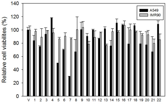 Molecules 19 00122 g004 550