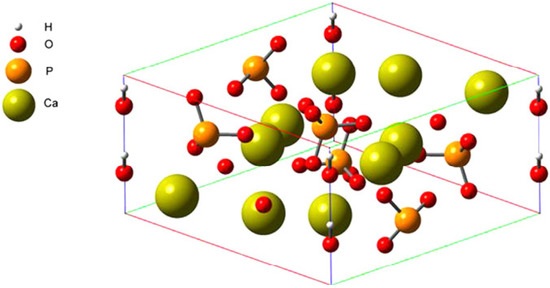 Molecules 19 00149 g007 550