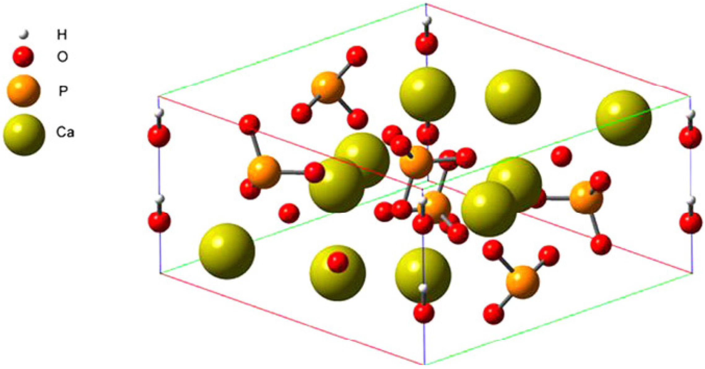 Molecules 19 00149 g007