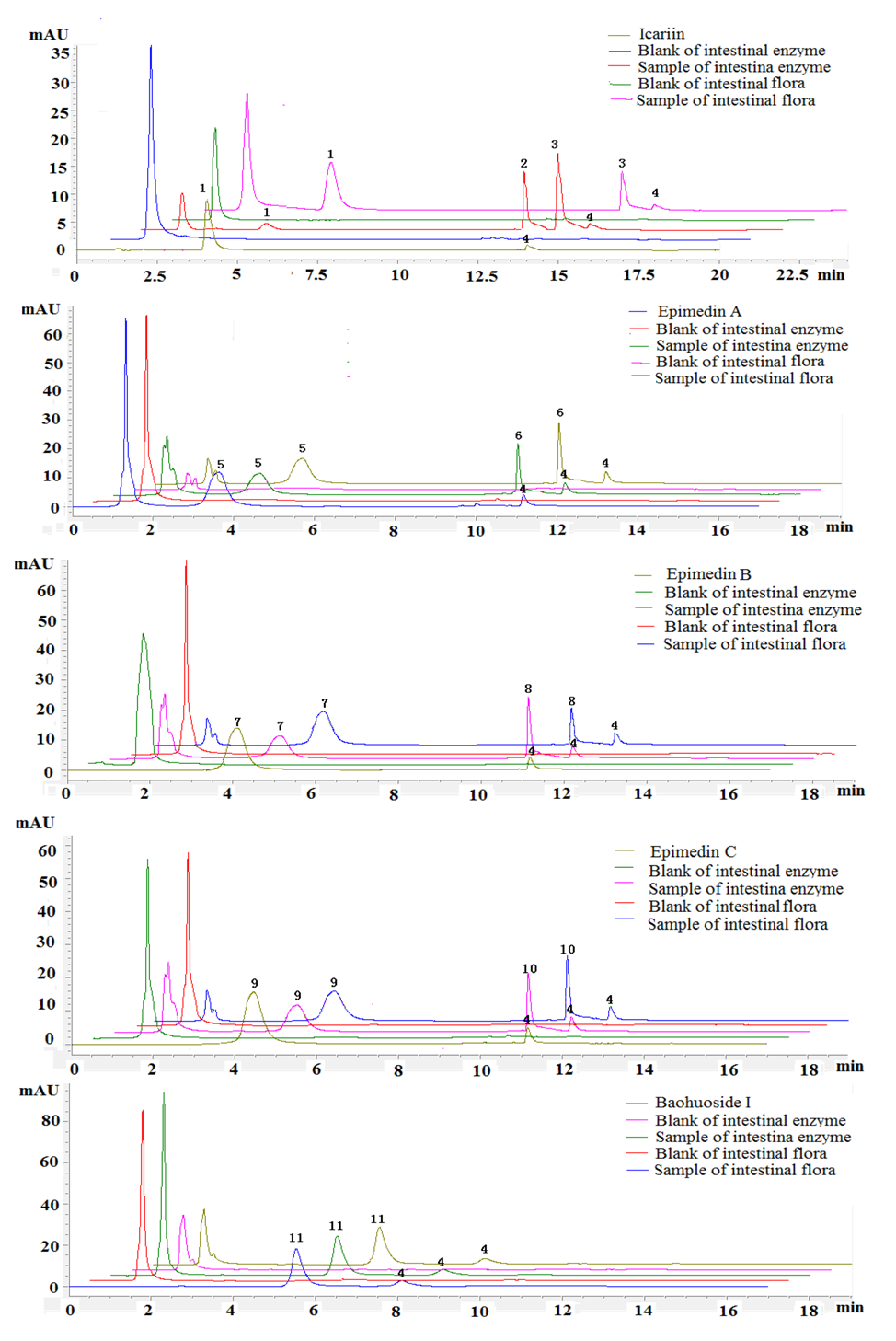 Molecules 19 00177 g002