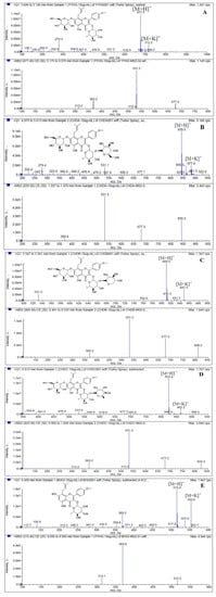 Molecules 19 00177 g005 550