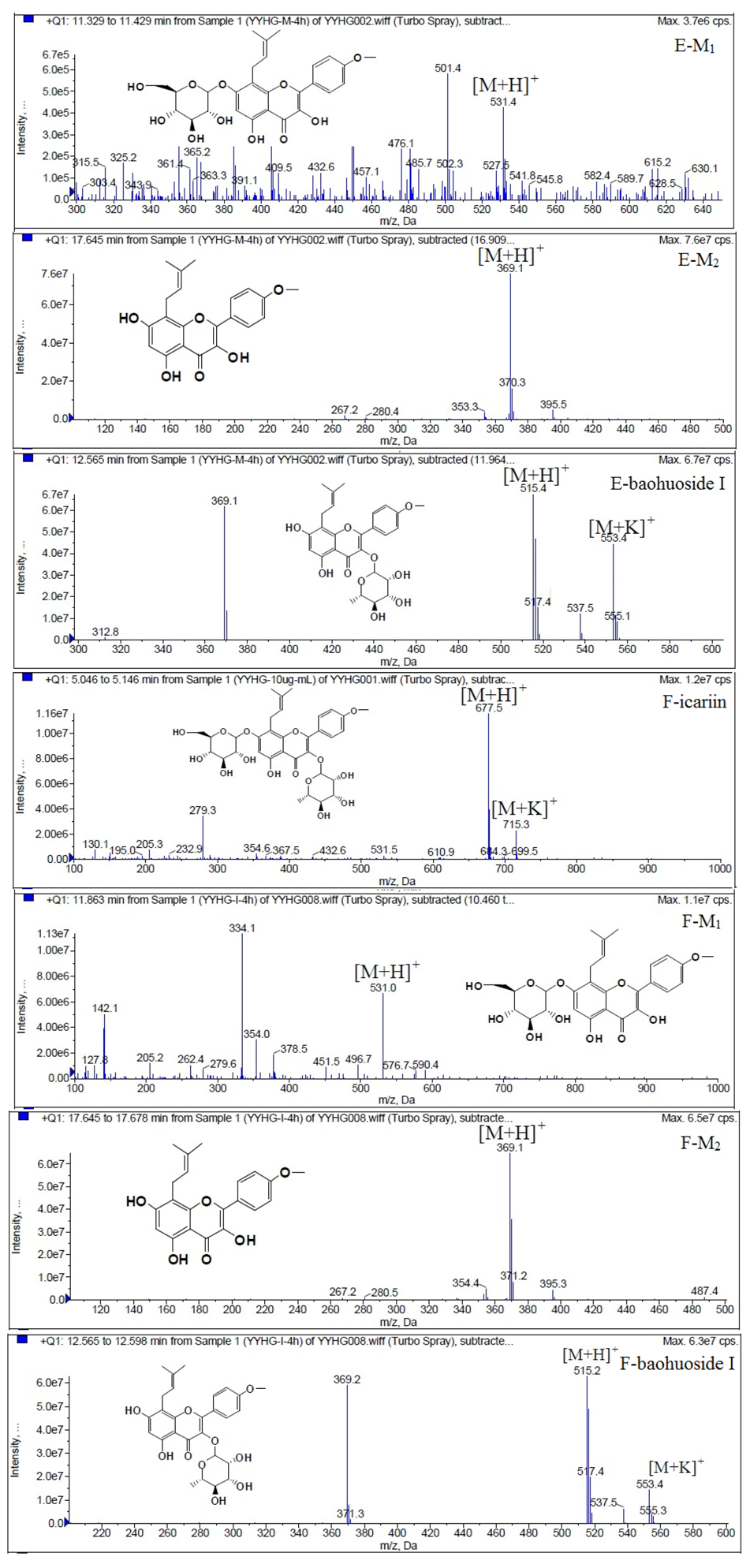 Molecules 19 00177 g006