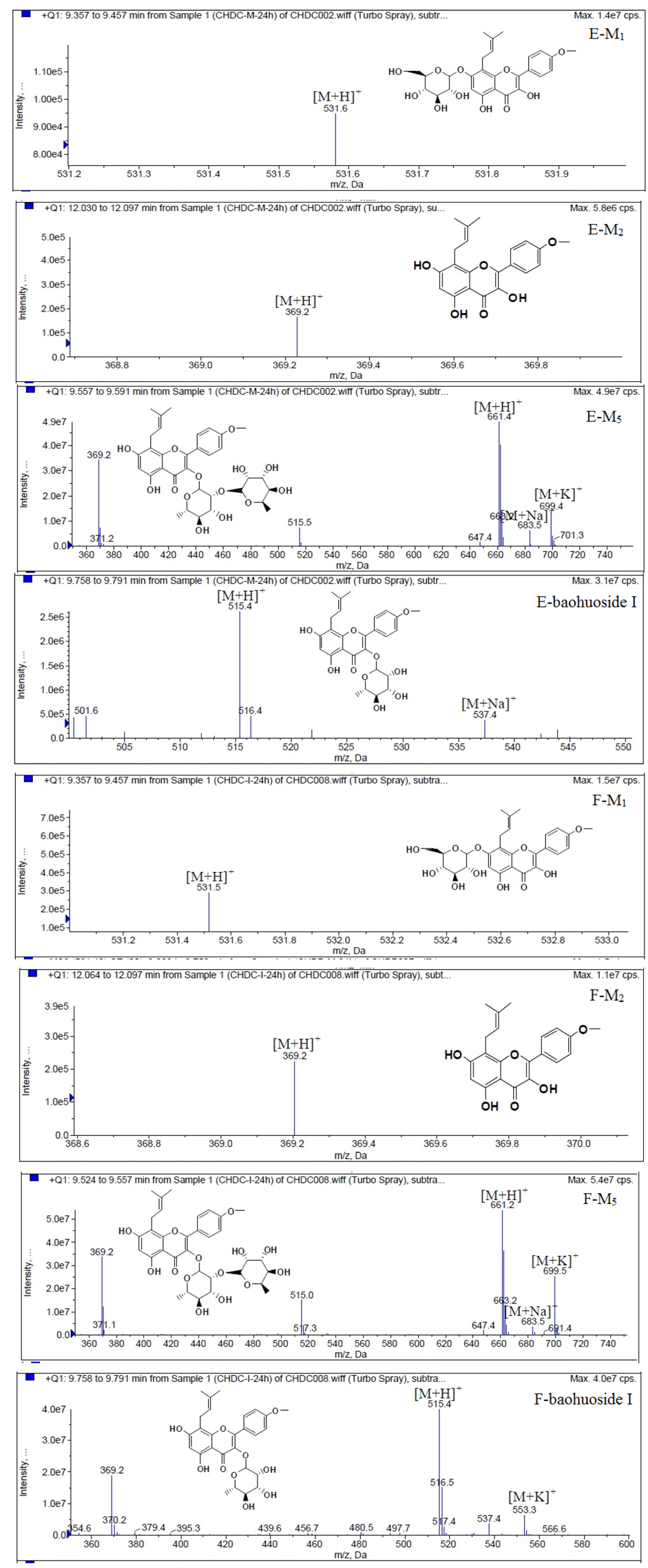 Molecules 19 00177 g009