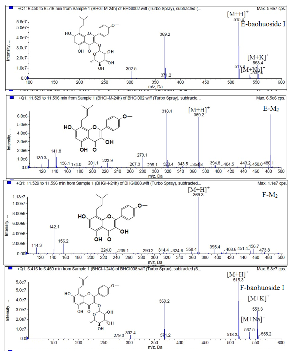 Molecules 19 00177 g010
