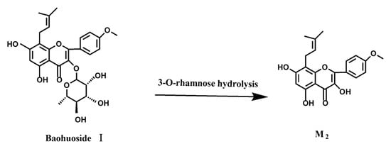 Molecules 19 00177 g015 550