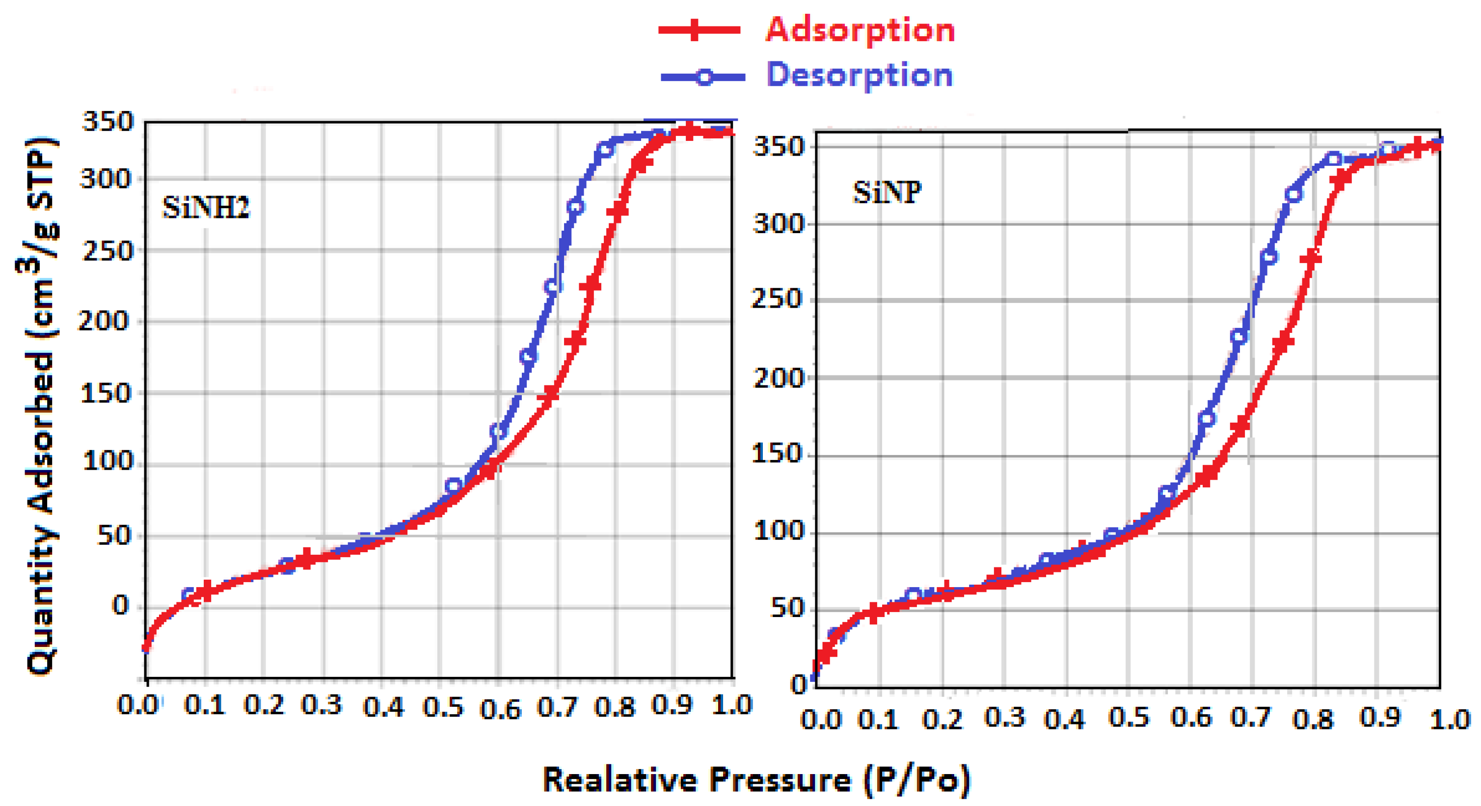 Molecules 19 00247 g005