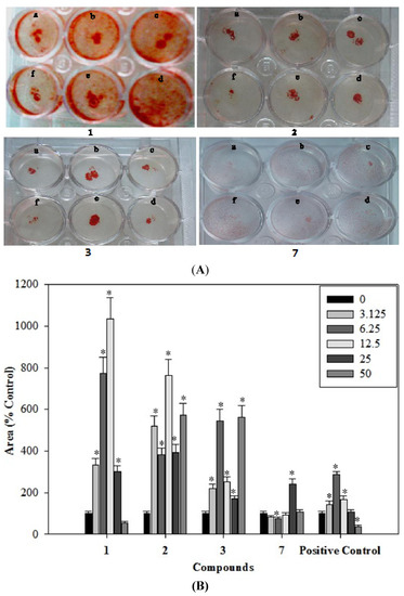 Molecules 19 00263 g005 550