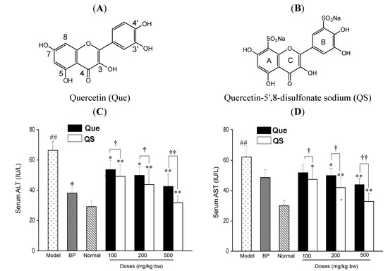 Molecules 19 00291 g001 550