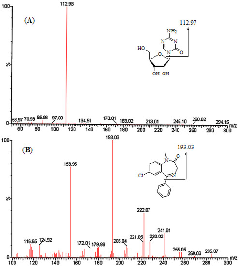 Molecules 19 00342 g001 550