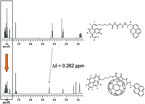 Molecules 19 00352 g001 550