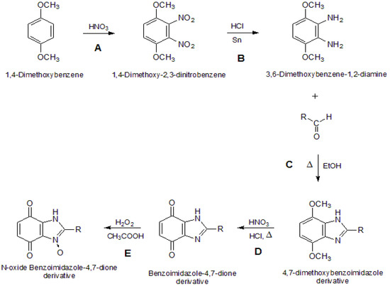 Molecules 19 00400 g003 550