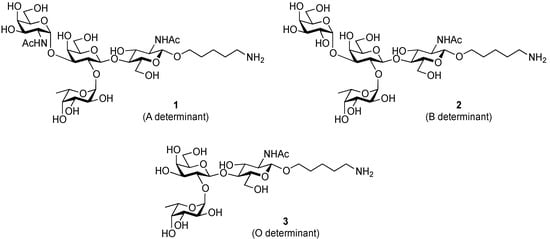 Molecules 19 00414 g001 550