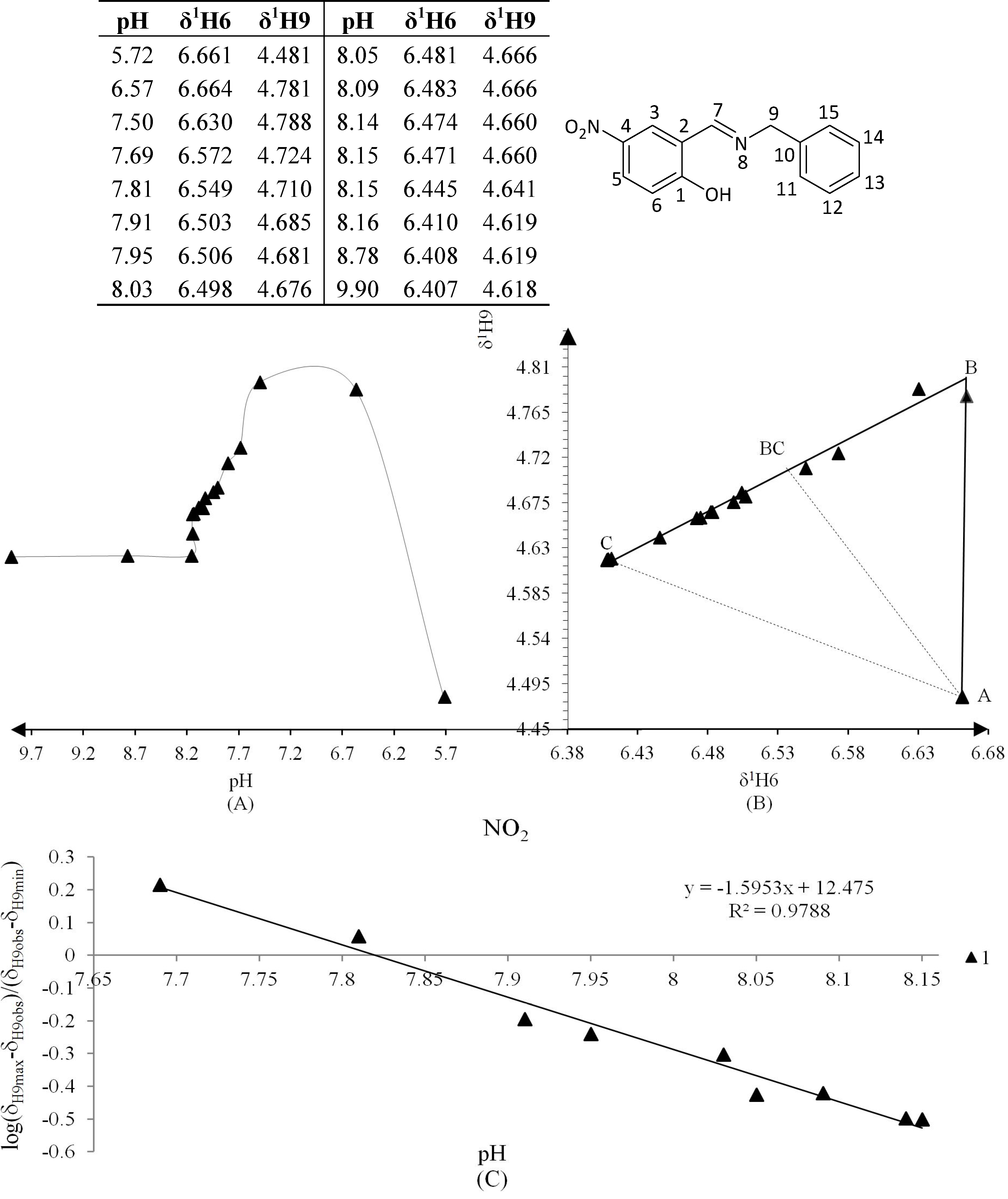Molecules 19 00459 g006