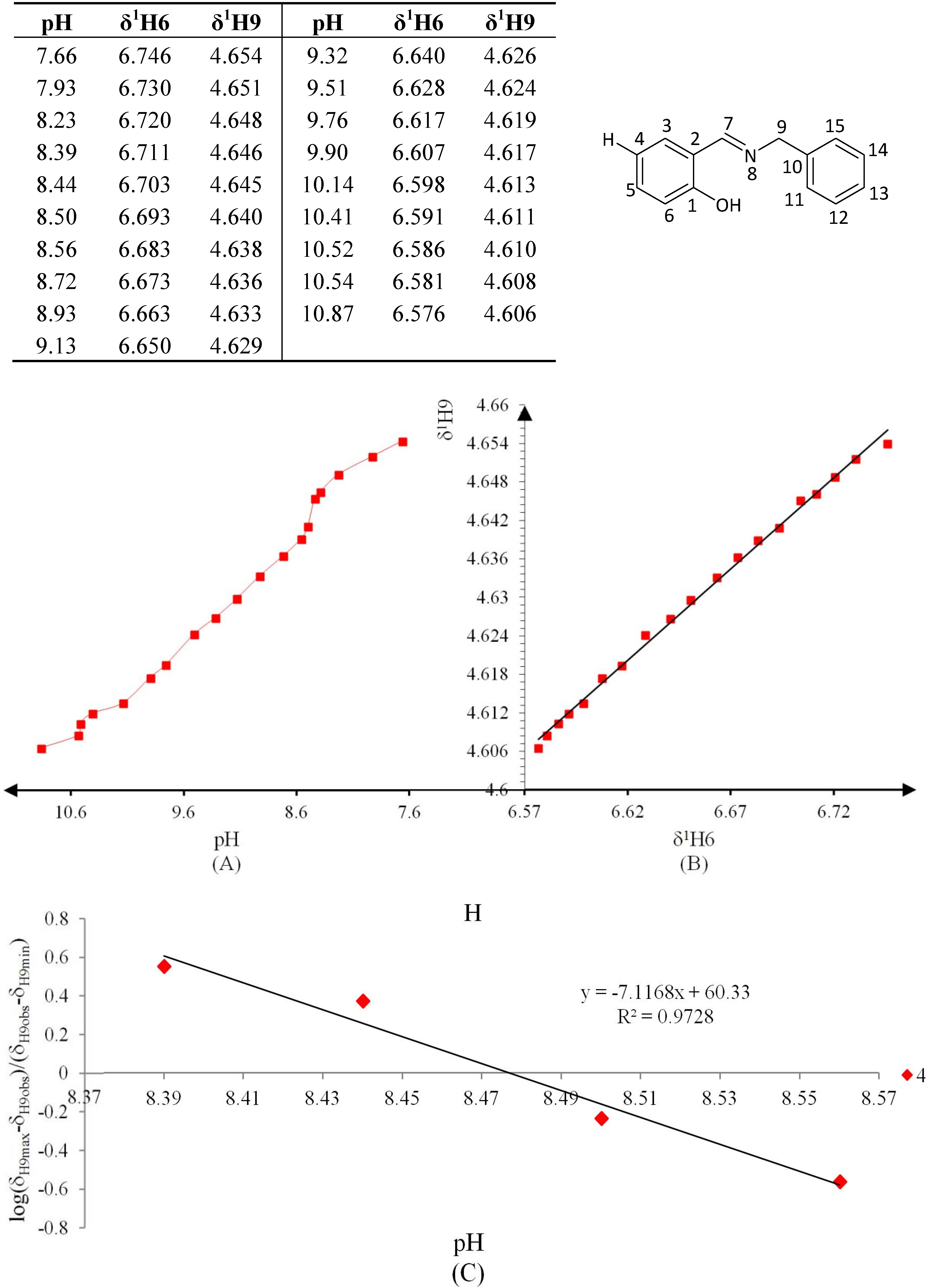 Molecules 19 00459 g009
