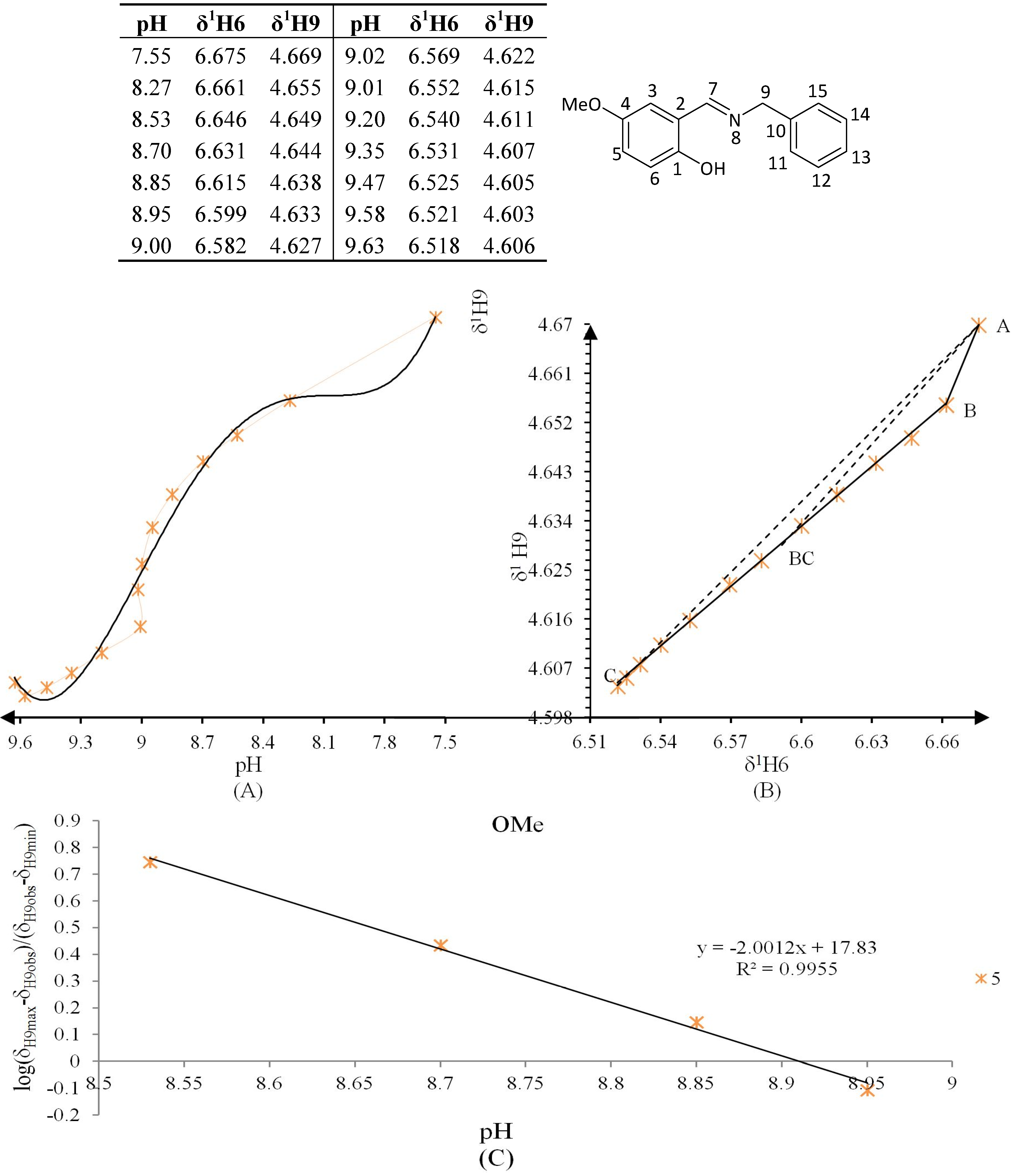 Molecules 19 00459 g010