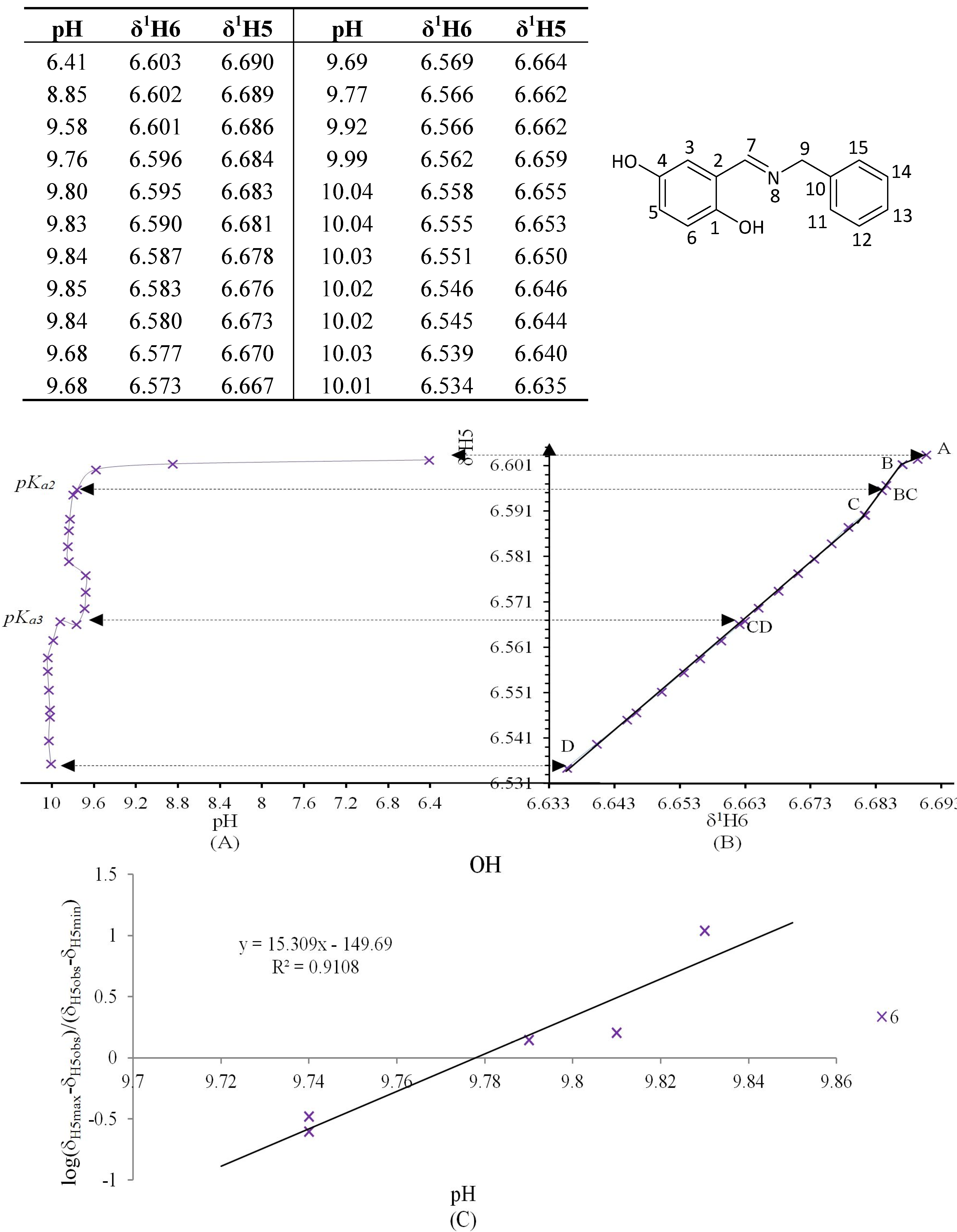 Molecules 19 00459 g011