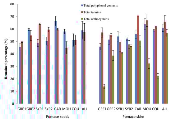 Molecules 19 00482 g001 550
