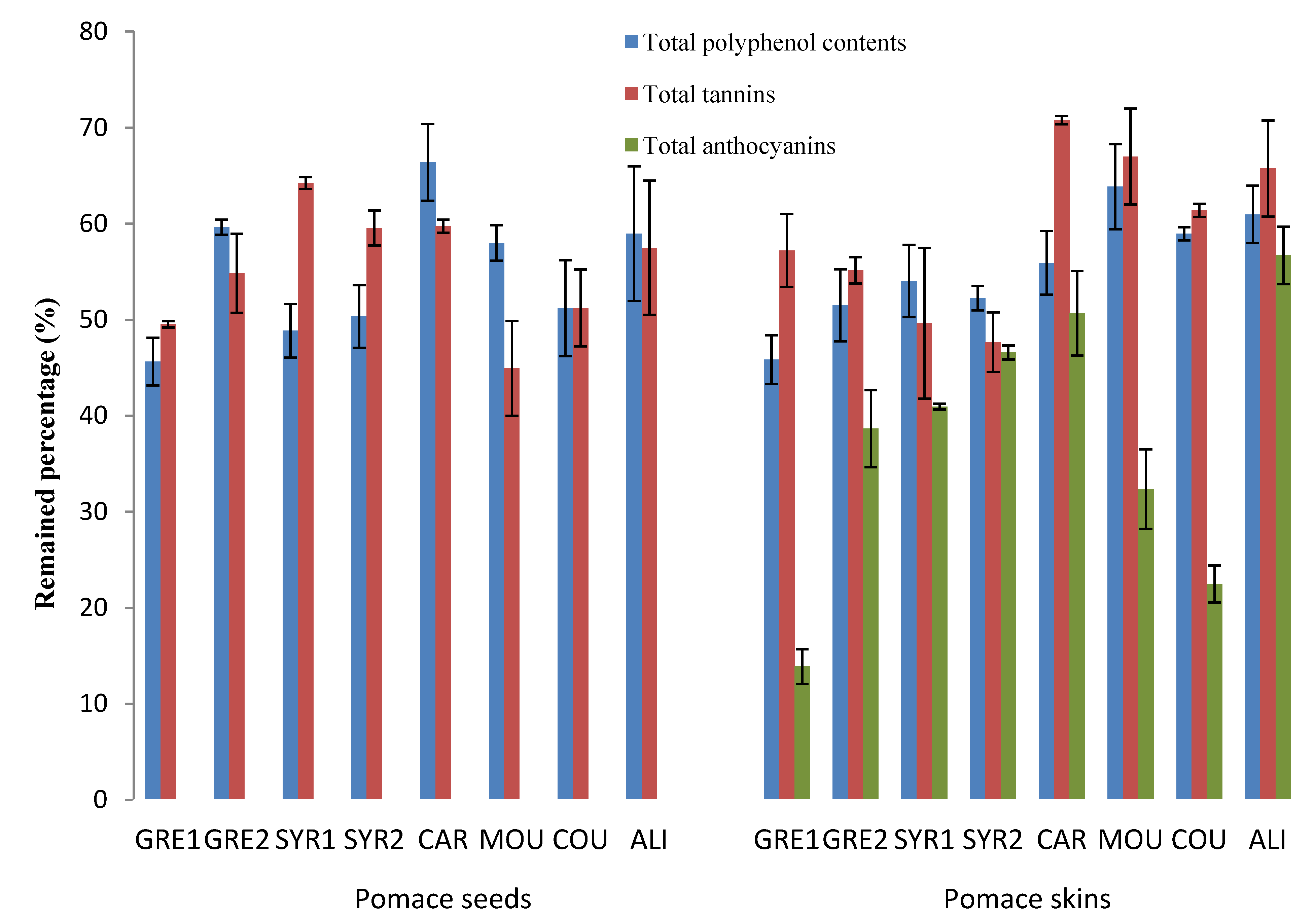 Molecules 19 00482 g001