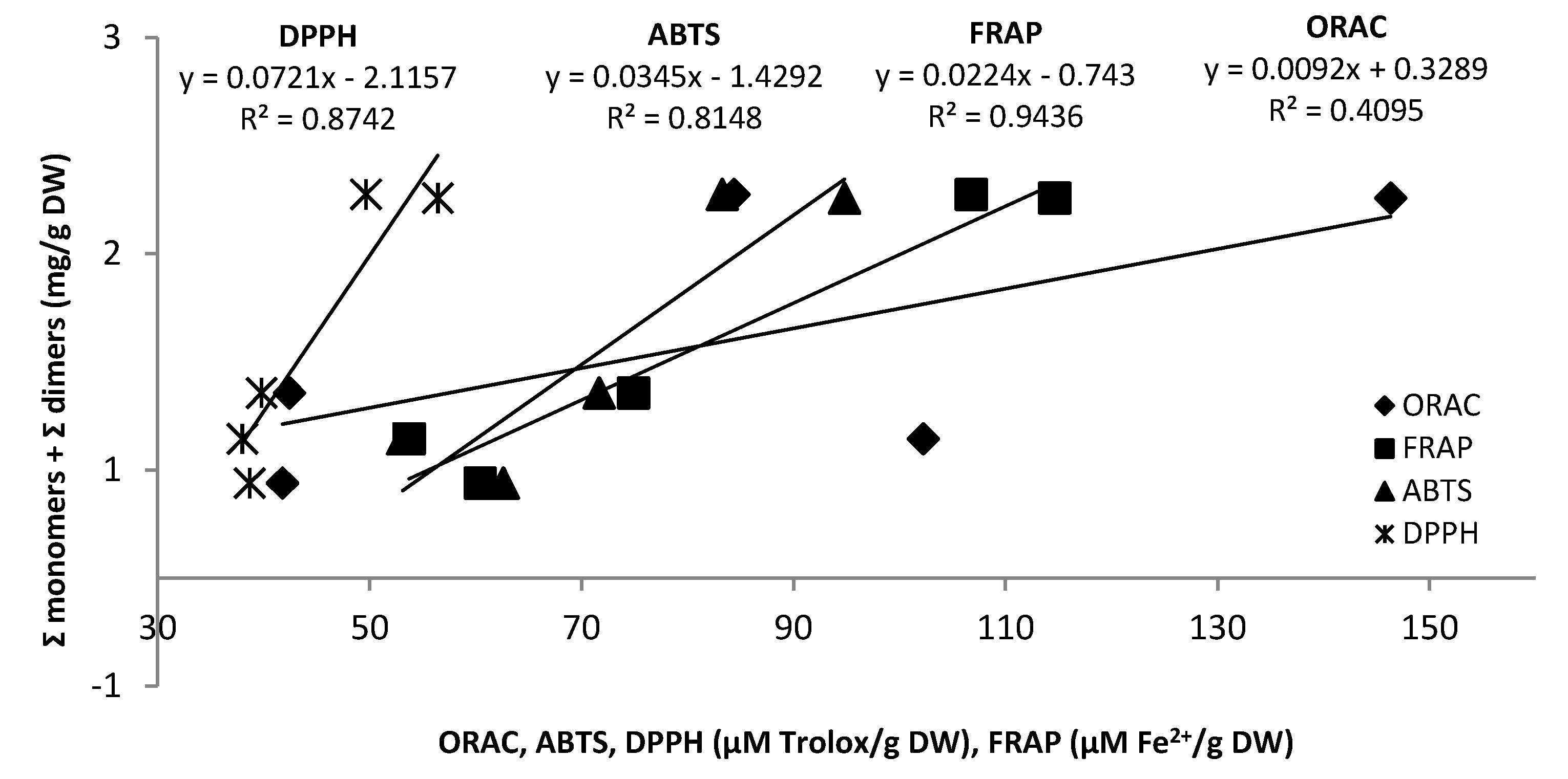 Molecules 19 00482 g002
