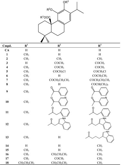 Molecules 19 00581 g001 550