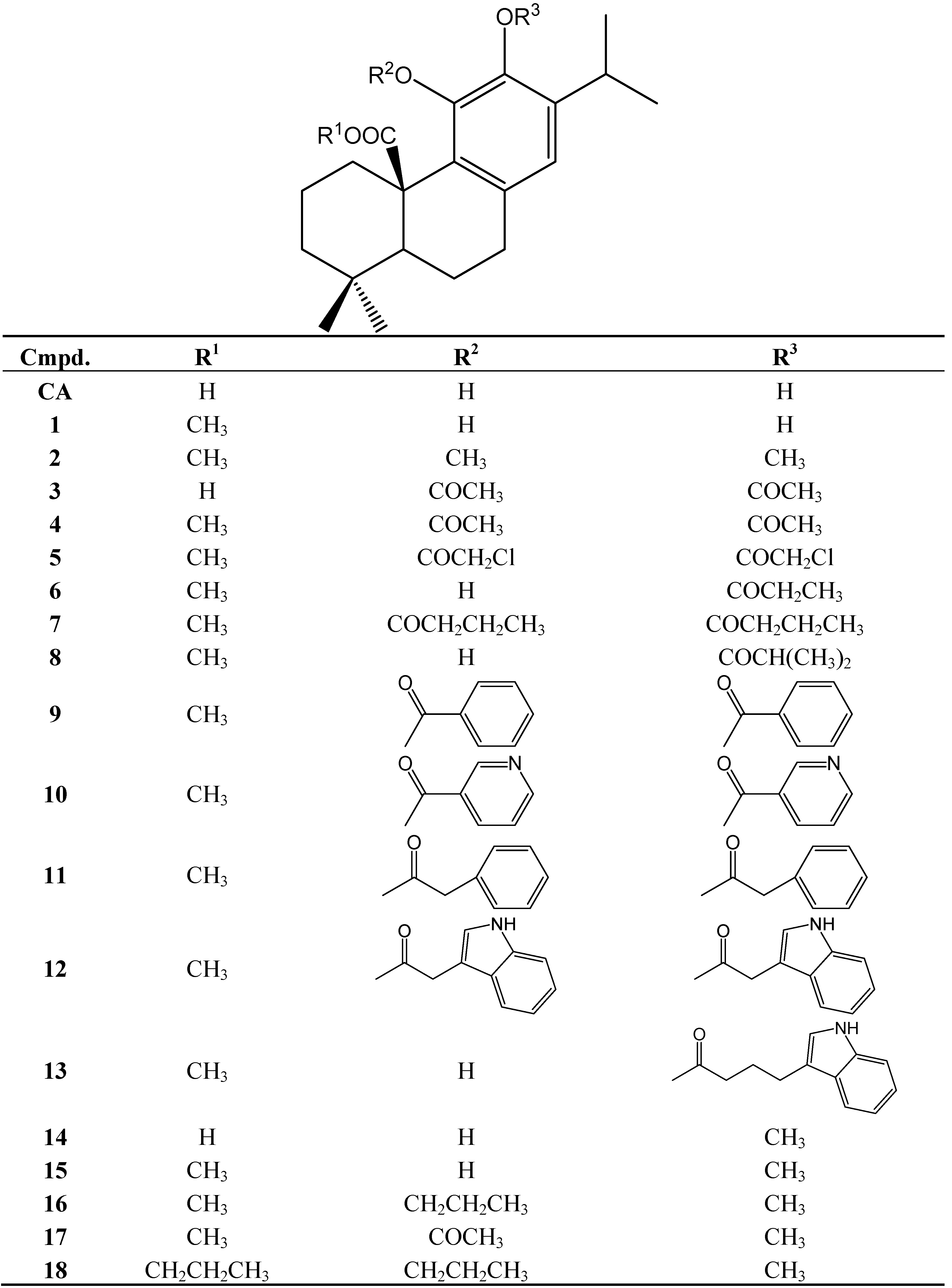 Molecules 19 00581 g001
