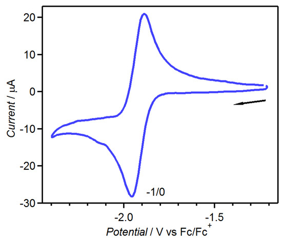 Molecules 19 00609 g001 550