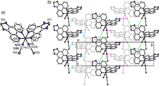Molecules 19 00609 g004 550