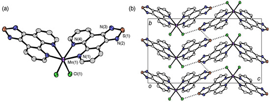 Molecules 19 00609 g007 550