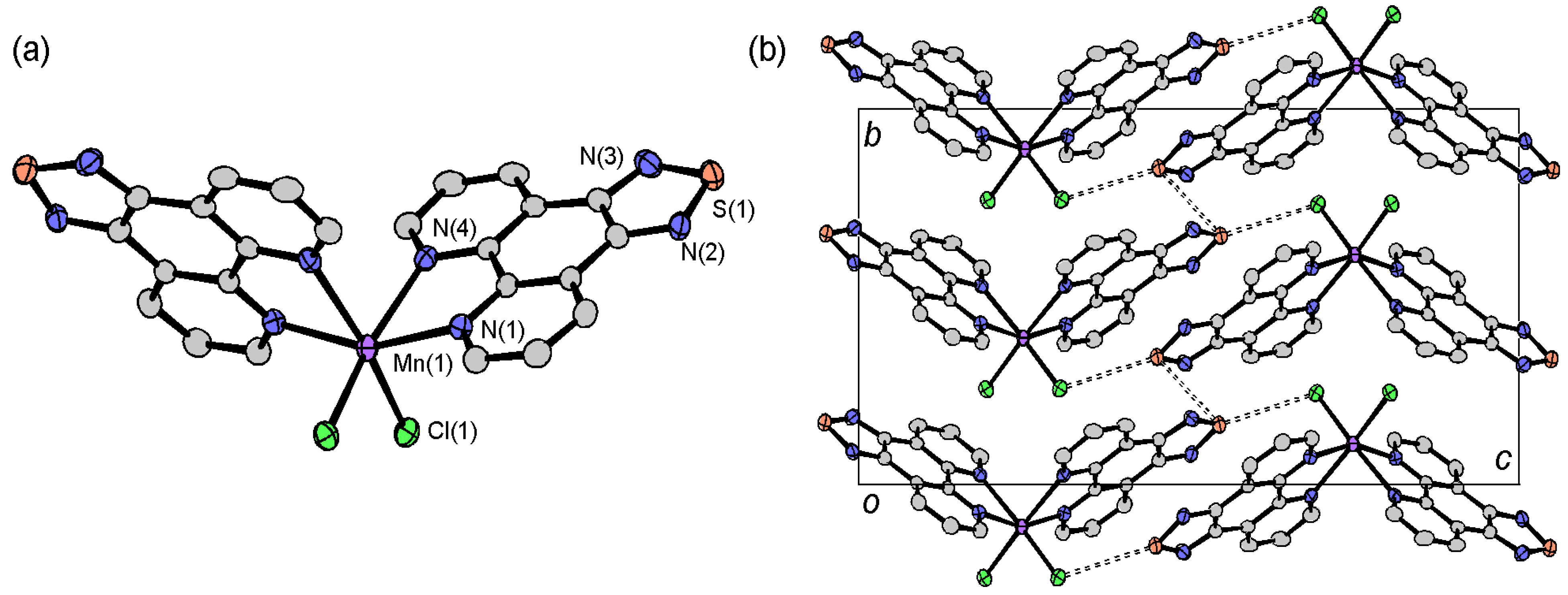 Molecules 19 00609 g007